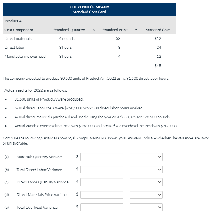 Solved CHEYENNECOMPANY Standard Cost Card х Standard Cost | Chegg.com