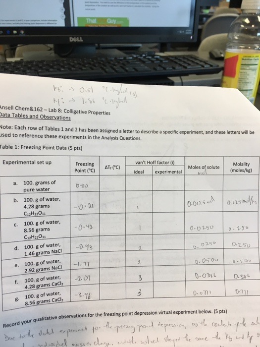 Solved em&162 Lab 8 Colligative Properties Questions