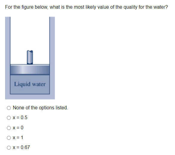Solved For the figure below, what is the most likely value | Chegg.com