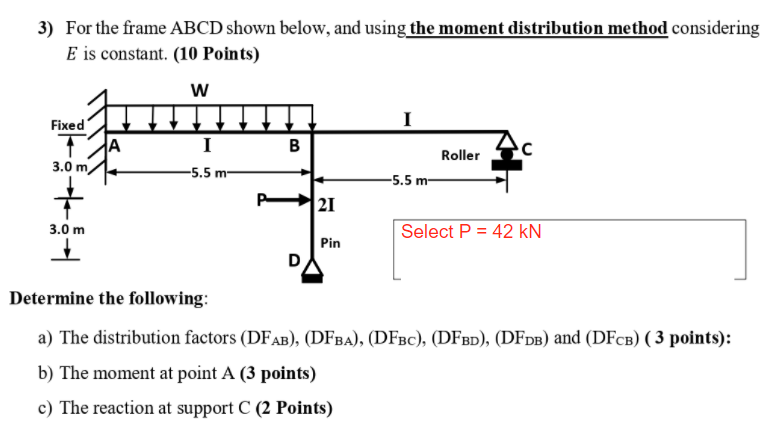 Solved 3) For the frame ABCD shown below, and using the | Chegg.com