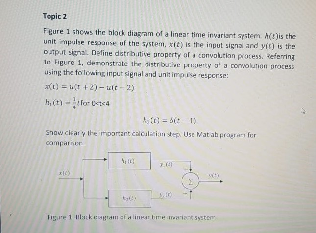 Solved Topic 2 Figure 1 shows the block diagram of a linear | Chegg.com