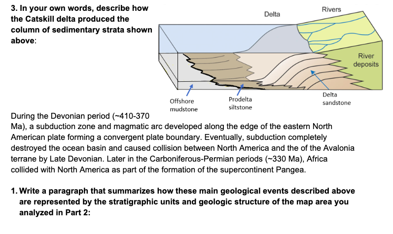 Solved PART 3: Infer Geologic Events from Deformation and | Chegg.com