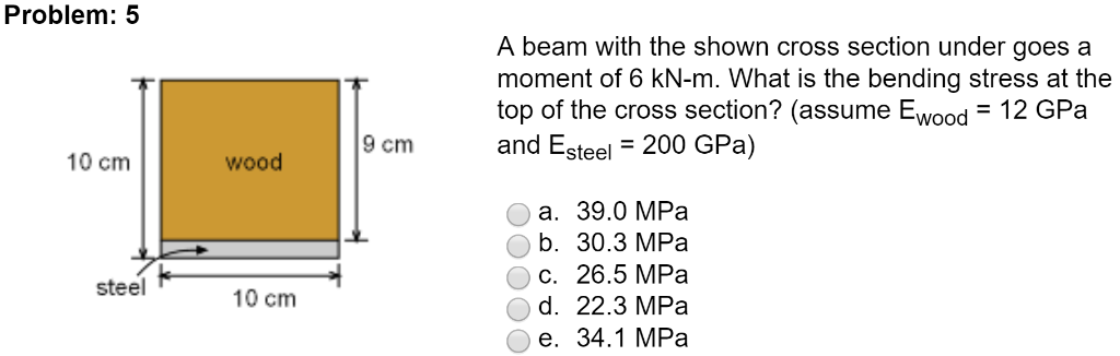 Solved Problem: 5 A beam with the shown cross section under | Chegg.com