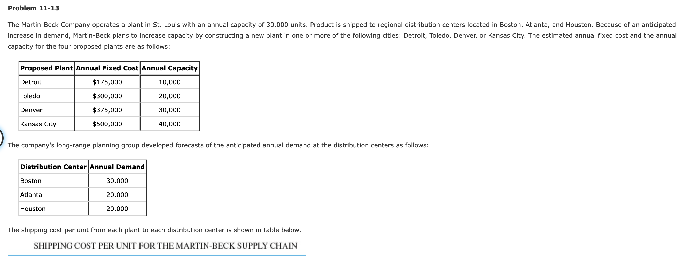 Solved Problem 11 13 The Martin Beck Company Operates A Chegg