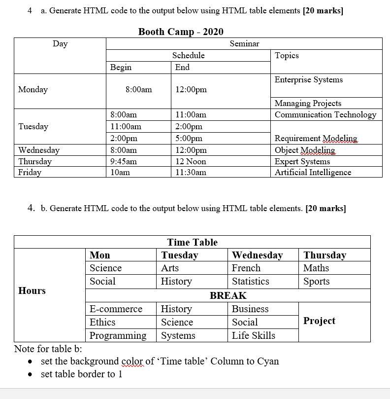 Solved 4 a. Generate HTML code to the output below using | Chegg.com