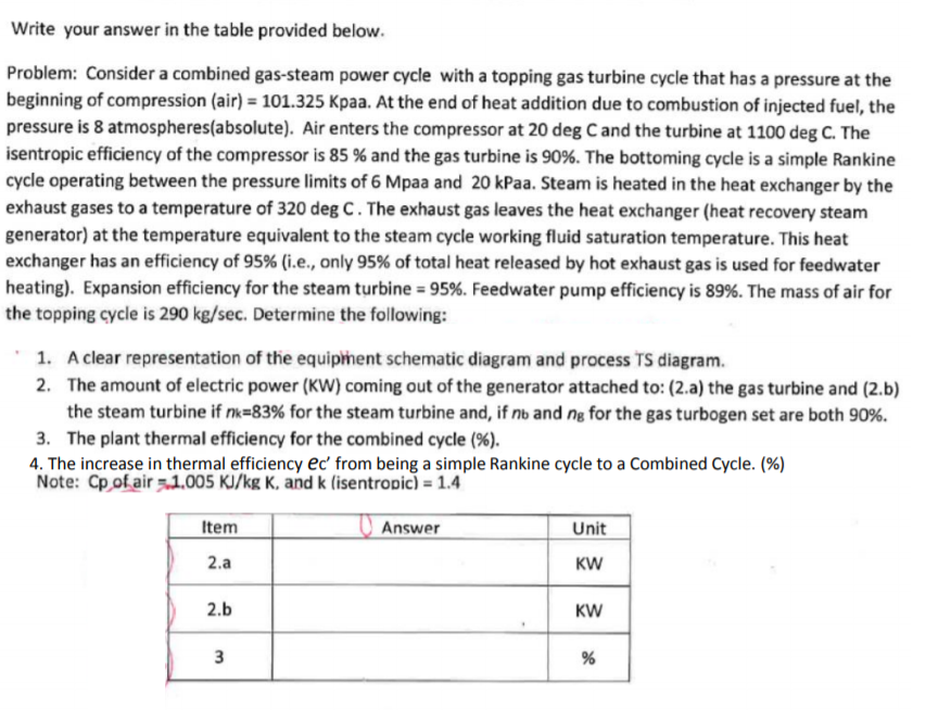 Solved consider a combined gas steam power cycle with a | Chegg.com