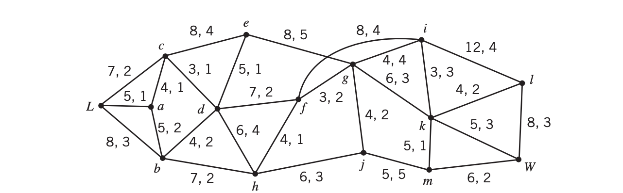 4 3 4e 2 )= 7 1 2e 8 answer