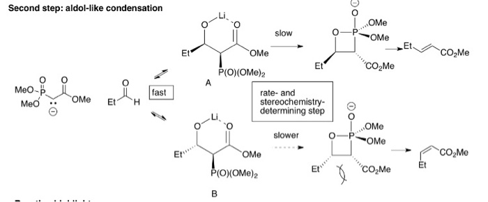 Solved Horner-Emmons-Wadsworth Reaction, variation of Wittig | Chegg.com