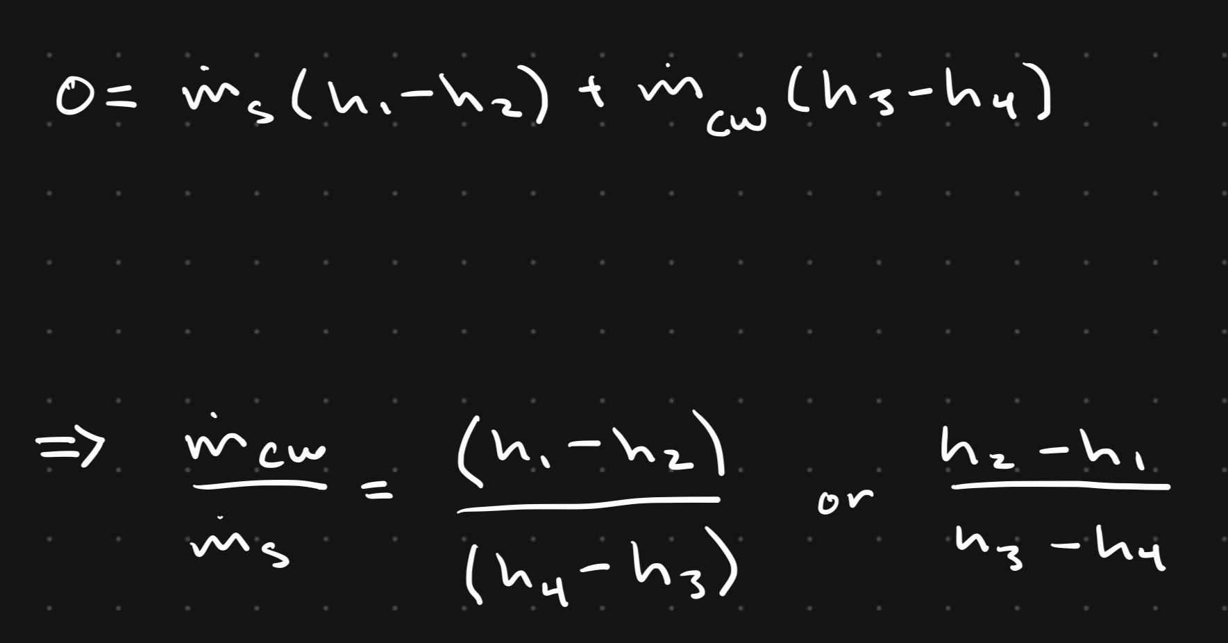 Solved What Are The Algebraic Steps To Rearrange The Top | Chegg.com