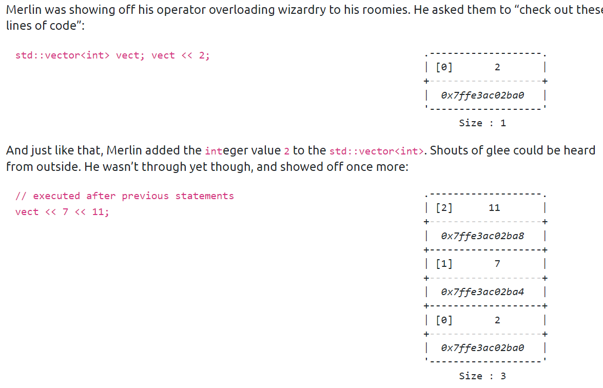 Solved Merlin was showing off his operator overloading | Chegg.com