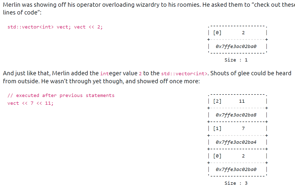 Operator Overloading Flashcards