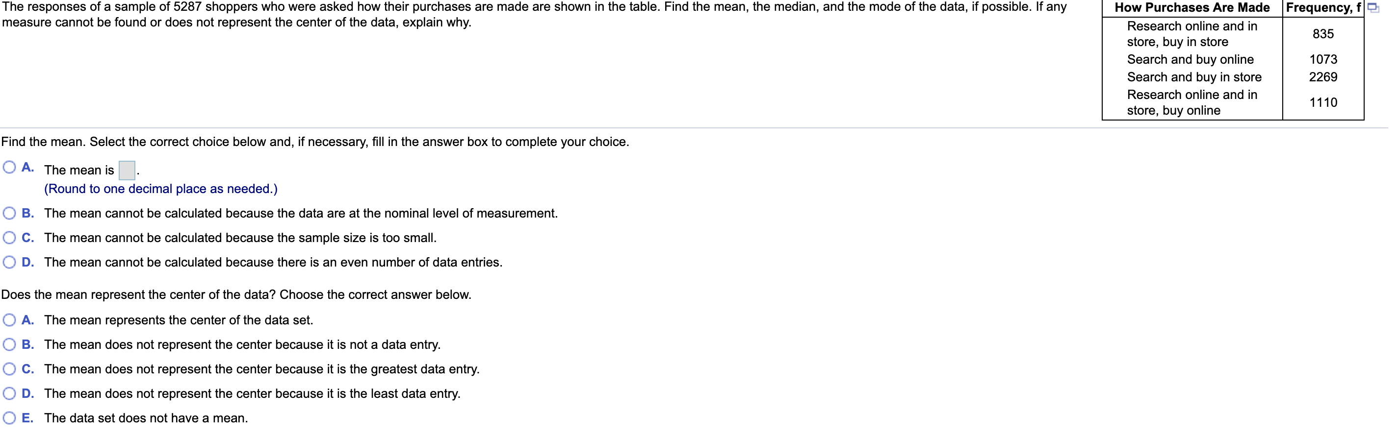 solved-the-responses-of-a-sample-of-5287-shoppers-who-were-chegg