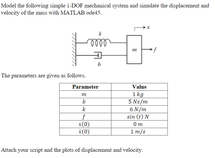 Model the following simple 1-DOF mechanical system and simulate the displacement and velocity of the mass with MATLAB ode45.