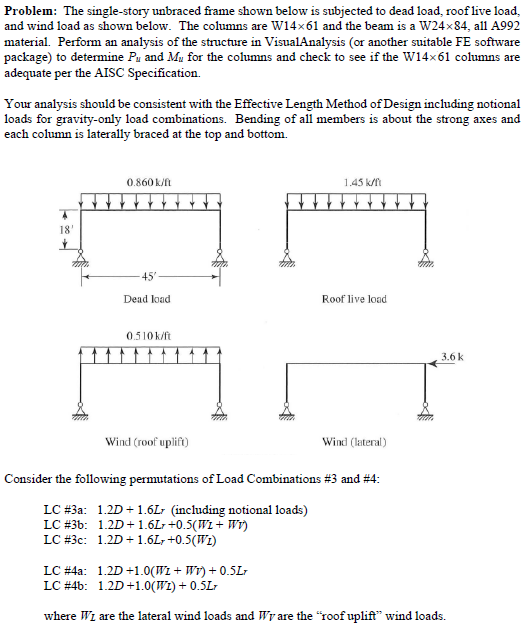 Problem The Single Story Unbraced Frame Shown Below Chegg Com