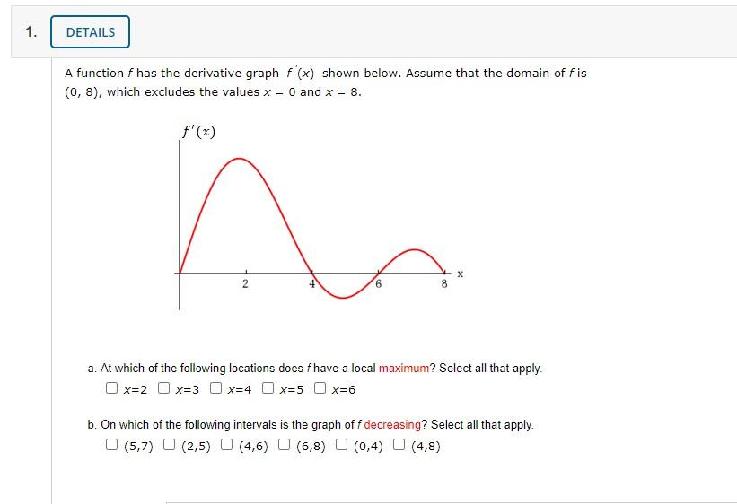 Solved 1 Details A Function F Has The Derivative Graph F Chegg Com