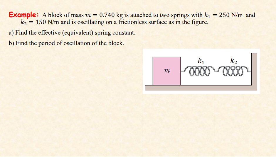 Solved Example: A block of mass m=0.740 kg is attached to | Chegg.com