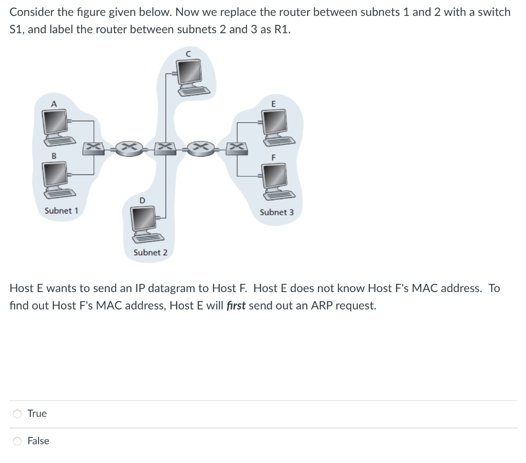 Solved Consider the figure given below. Now we replace the | Chegg.com