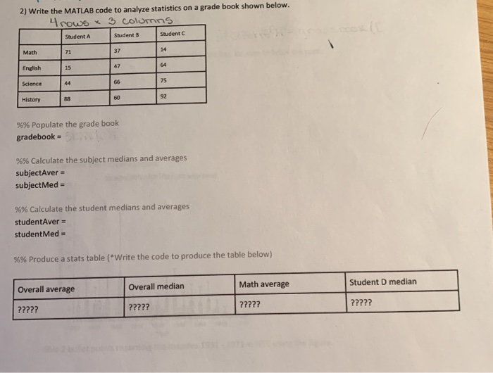 Solved 2) Write the MATLAB code to analyze statistics on a | Chegg.com