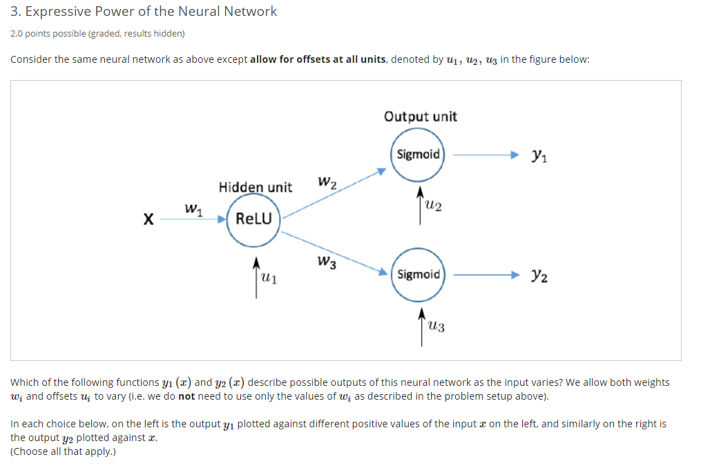 Neural network homework image