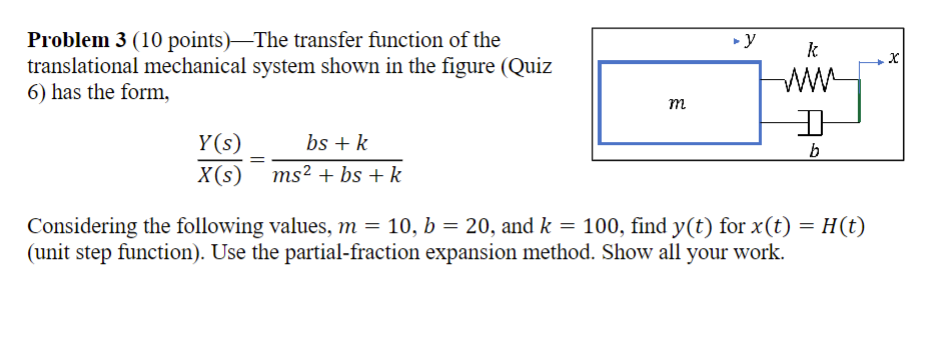 Solved Problem 3 (10 points)-The transfer function of the | Chegg.com