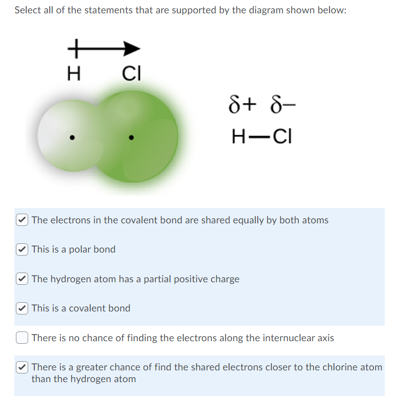 Solved Select all of the statements that are supported by | Chegg.com