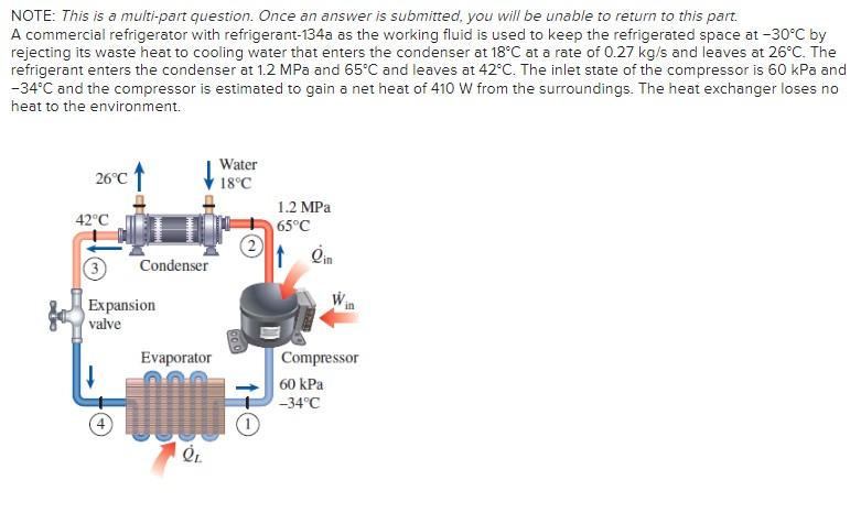 Solved What is the COP or the refrigerator? The theoretical | Chegg.com