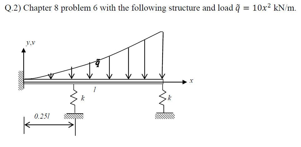 Solved In the problem 6, change the load with the load that | Chegg.com