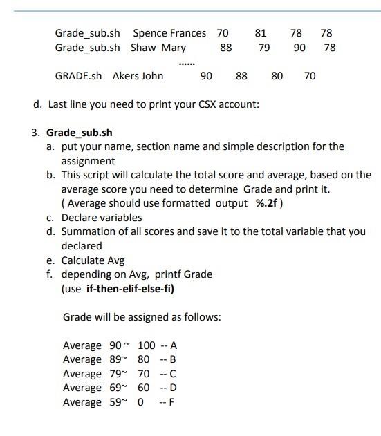 unix assignment questions with answers