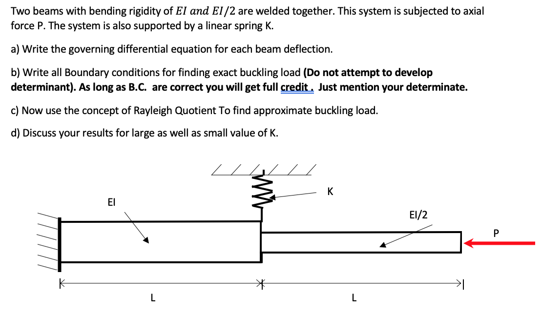 Two beams with bending rigidity of El and El/2 are | Chegg.com