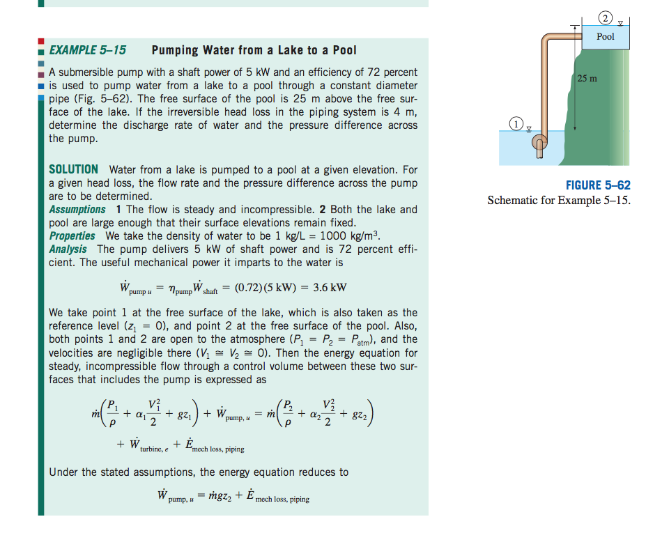 Solved A submersible pump with a shaft power of 5 kW and an