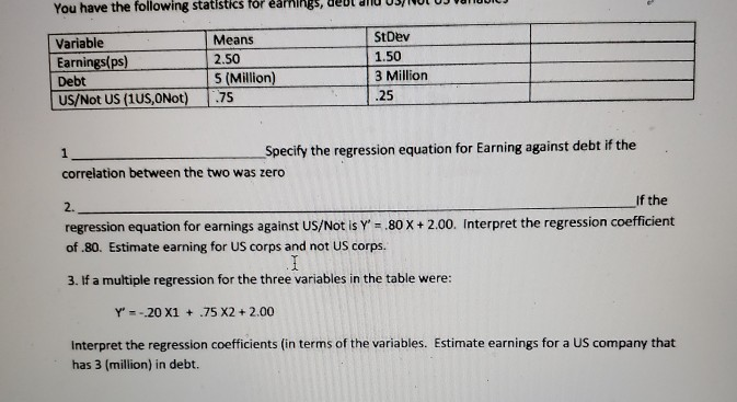 Solved You Have The Following Statistics For Edurgs Neul Chegg Com