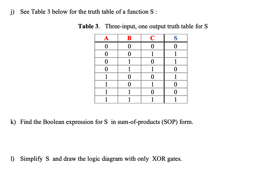 Solved a) See Table 1 below for the truth table of a | Chegg.com