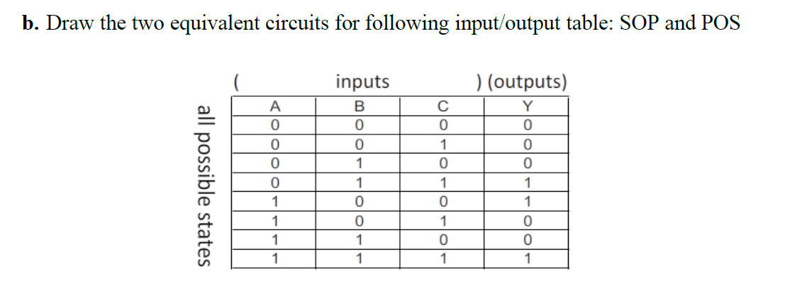 Solved B Draw The Two Equivalent Circuits For Followin 3778