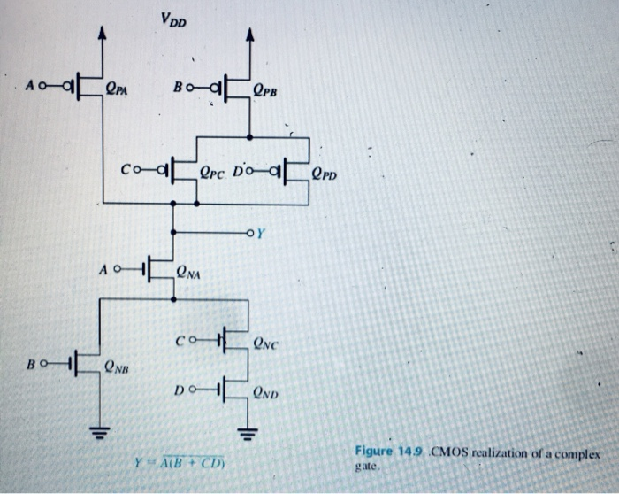 Solved D 14.56 Consider the CMOS gate shown in Fig. 14.9. | Chegg.com