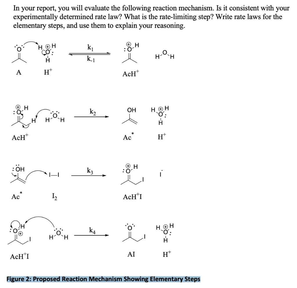 In your report, you will evaluate the following reaction mechanism. Is it consistent with your experimentally determined rate
