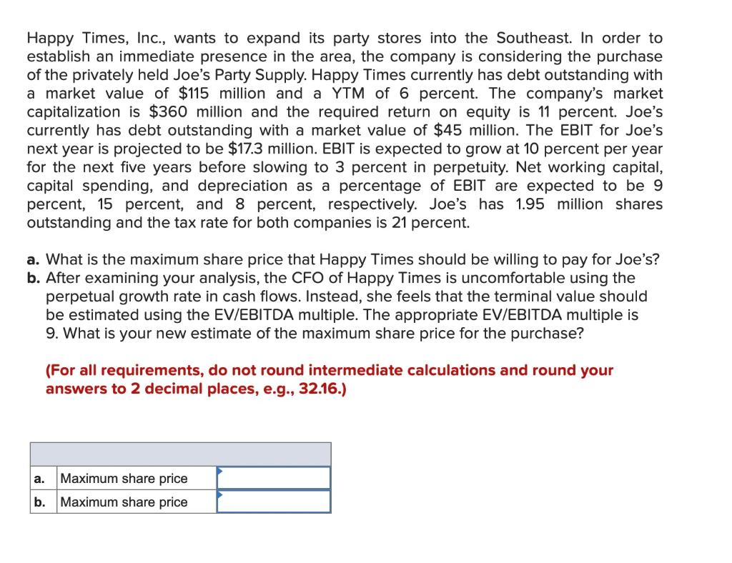 solved-happy-times-inc-wants-to-expand-its-party-stores-chegg