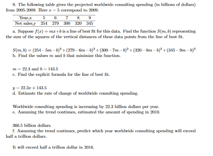 Solved Answers are included but I'd like to see work | Chegg.com