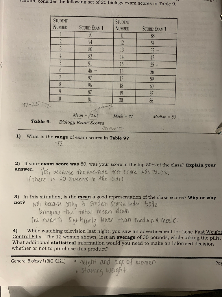 Solved If your score was 80, was your test score in the | Chegg.com