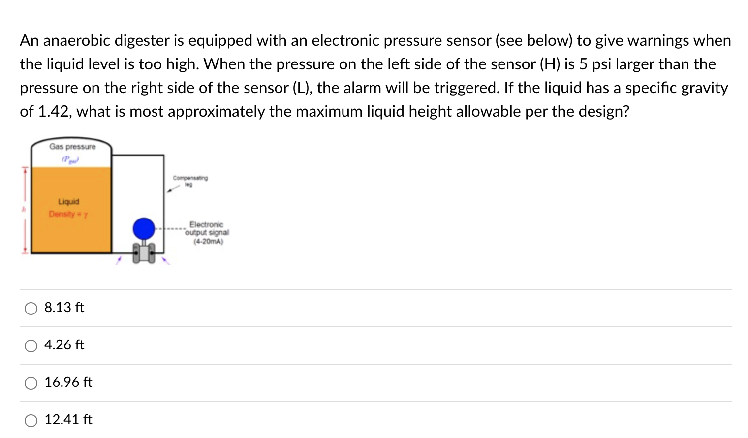 Solved An anaerobic digester is equipped with an electronic | Chegg.com