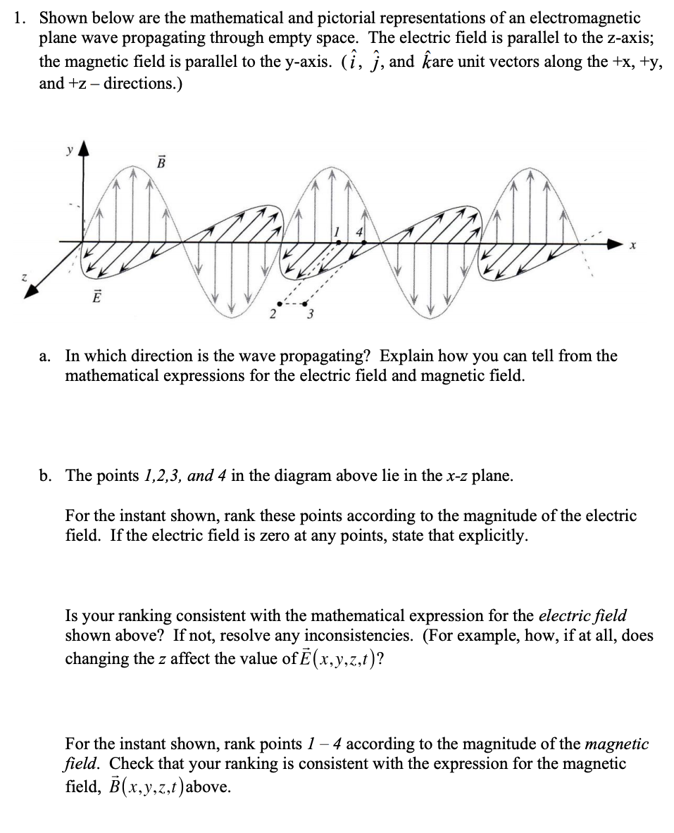 Solved 1. Shown below are the mathematical and pictorial | Chegg.com