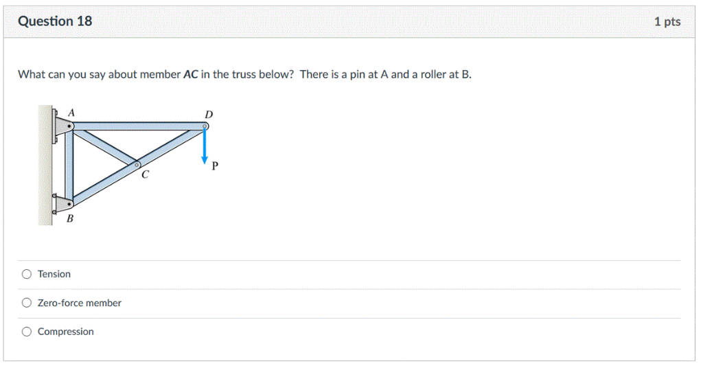 Solved Question 18 1 pts What can you say about member AC in