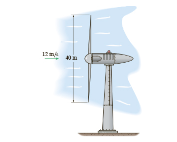 Solved The wind turbine has a rotor diameter of 40 m and an | Chegg.com