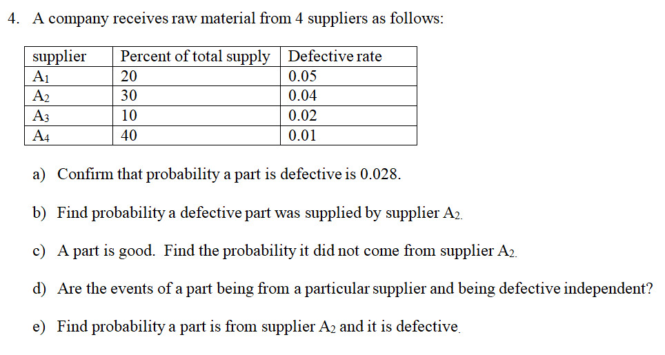 Solved 4. A company receives raw material from 4 suppliers | Chegg.com