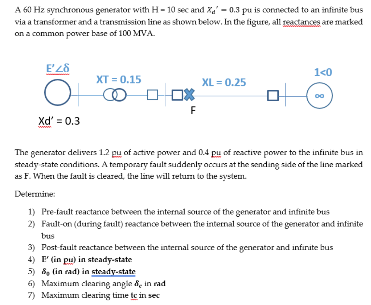 Solved A 60 Hz synchronous generator with H = 10 sec and Xd' | Chegg.com