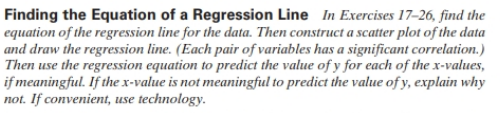 Solved Finding the Equation of a Regression Line In | Chegg.com