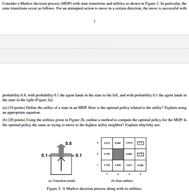 Solved Consider a Markov decision process (MDP) with state | Chegg.com