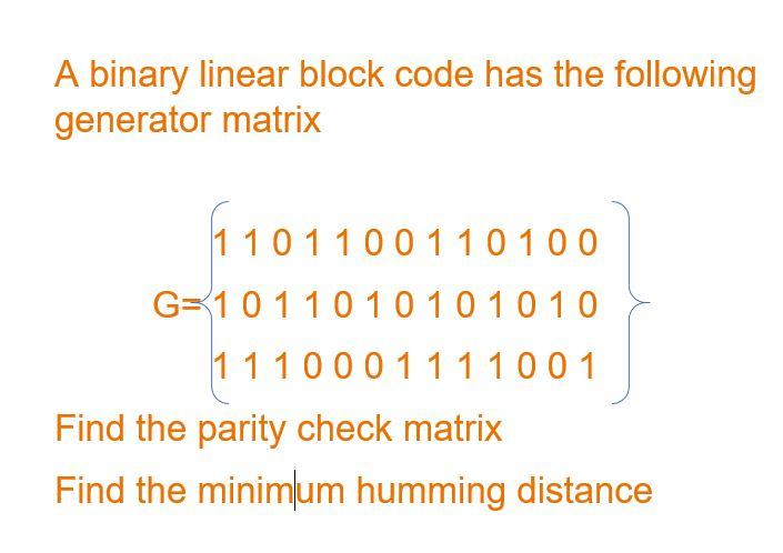 Solved A Binary Linear Block Code Has The Following | Chegg.com