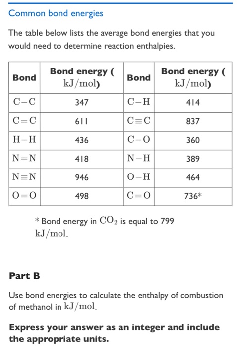 Solved The Table Below Lists The Average Bond Energies That | Chegg.com