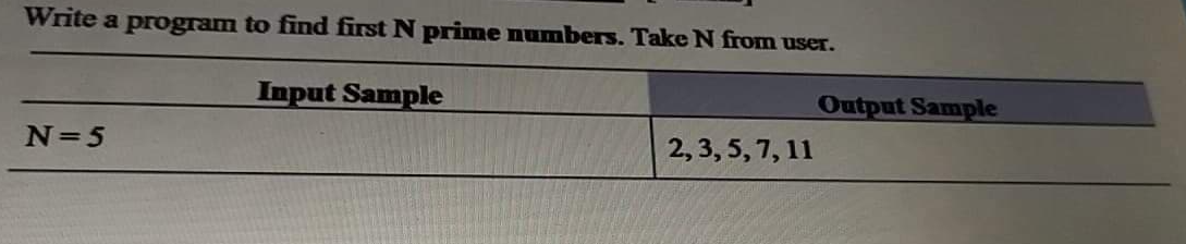 Solved Write a program to find first N prime numbers. Take N | Chegg.com
