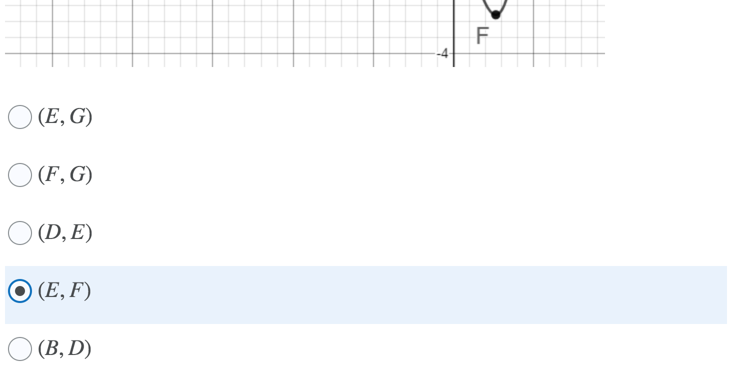 Solved Question 10 (1 point) Consider the function x² - 1 | Chegg.com